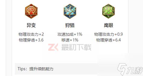 王者榮耀狩獵上王者，王者榮耀狩獵上王者多少錢？-第4張圖片-猴鯊游戲