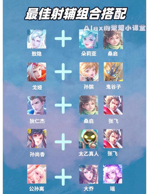 王者榮耀射手戰(zhàn)士選取，王者榮耀射手打戰(zhàn)士出什么裝備-第2張圖片-猴鯊游戲