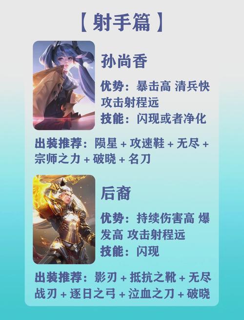 王者榮耀射手戰(zhàn)士選取，王者榮耀射手打戰(zhàn)士出什么裝備-第5張圖片-猴鯊游戲