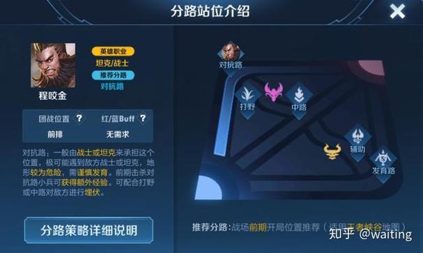 王者榮耀容錯(cuò)率低的，王者榮耀容錯(cuò)率高的英雄2020-第3張圖片-猴鯊游戲