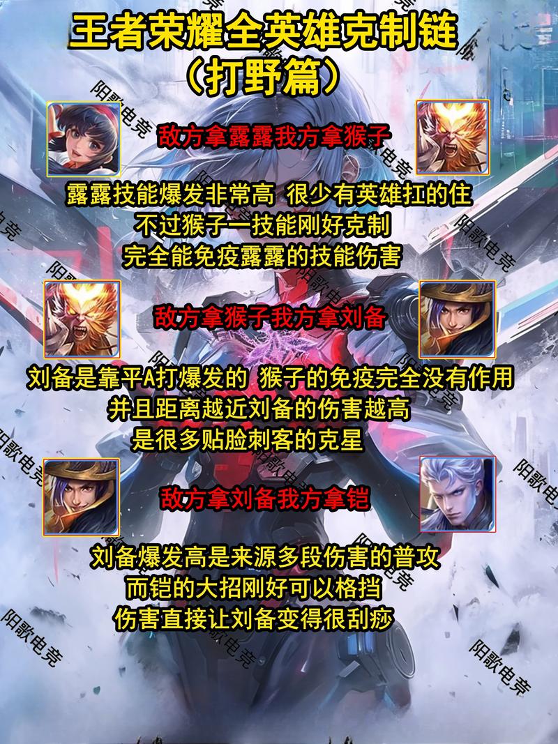 王者榮耀啥射手能打過虞姬，什么射手英雄打虞姬比較好打