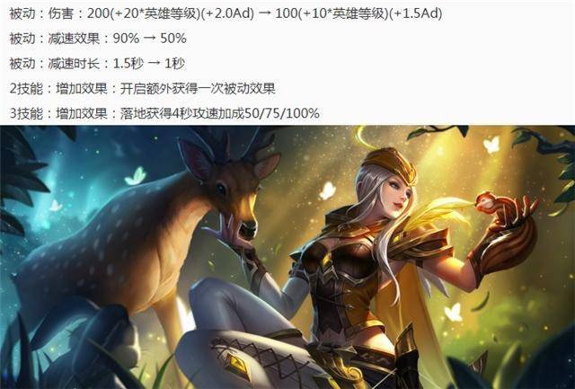 王者榮耀搬板凳技巧，王者榮耀搬運(yùn)設(shè)置-第2張圖片-猴鯊游戲