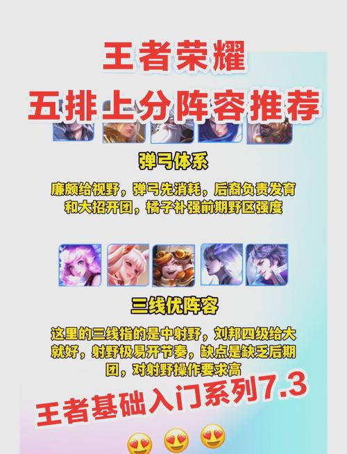 王者榮耀技巧打卡任務(wù)？王者打卡現(xiàn)在叫什么？-第5張圖片-猴鯊游戲