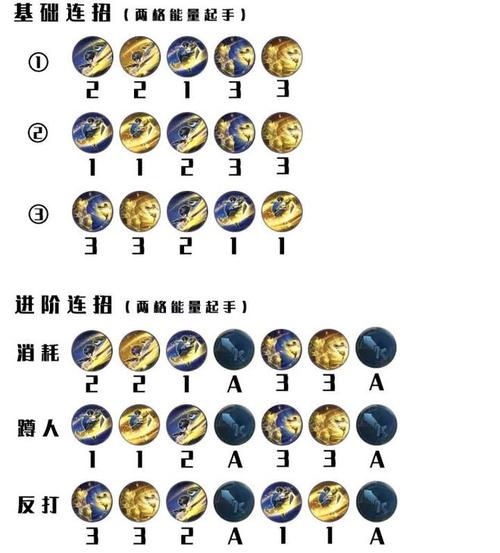 王者榮耀打野英雄曜教程？王者曜打野思路和意識？-第5張圖片-猴鯊游戲