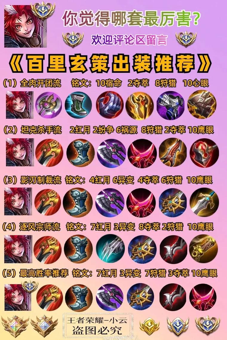 王者榮耀銘文打野效率，王者打野的銘文-第6張圖片-猴鯊游戲