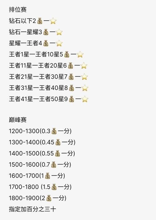 王者榮耀全國大賽總決賽，王者榮耀全國大賽總決賽相關(guān)視頻-第3張圖片-猴鯊游戲