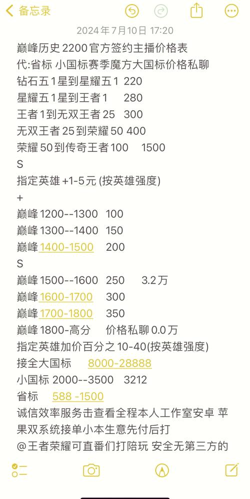 王者榮耀換金幣英雄，王者榮耀換金幣英雄怎么換-第7張圖片-猴鯊游戲