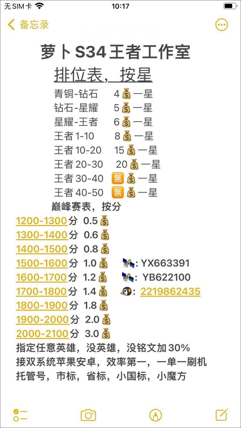 王者榮耀多少星封頂，王者多少星到頂？-第6張圖片-猴鯊游戲
