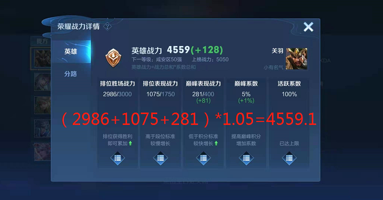 王者榮耀河南太康戰(zhàn)力，王者榮耀戰(zhàn)力低的省份有哪些？-第5張圖片-猴鯊游戲
