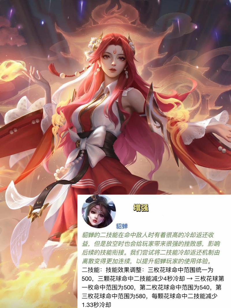 王者榮耀最開(kāi)始的英雄，王者榮耀最開(kāi)始英雄長(zhǎng)什么樣-第1張圖片-猴鯊游戲