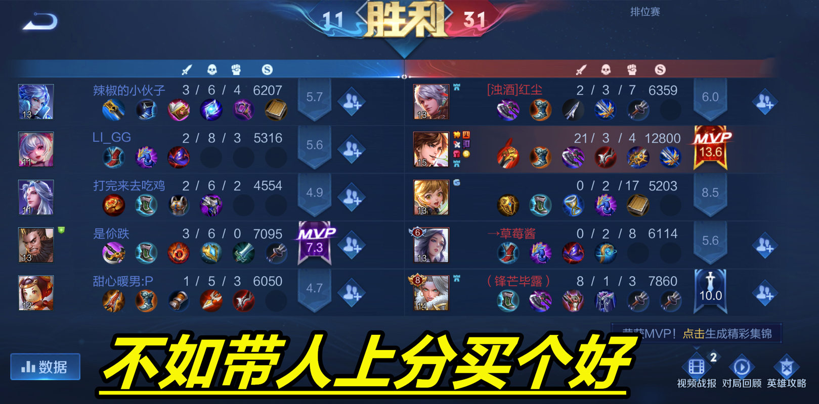 王者榮耀炸魚的打野？王者榮耀炸魚的打野有哪些？-第3張圖片-猴鯊游戲