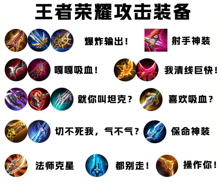 王者榮耀打爆對(duì)面技巧，王者打爆對(duì)面的說說-第4張圖片-猴鯊游戲