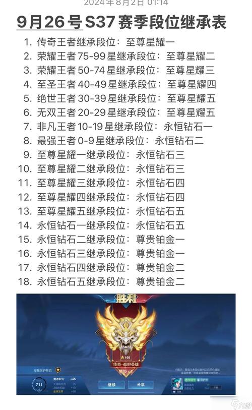 王者榮耀打爆對(duì)面技巧，王者打爆對(duì)面的說說-第6張圖片-猴鯊游戲