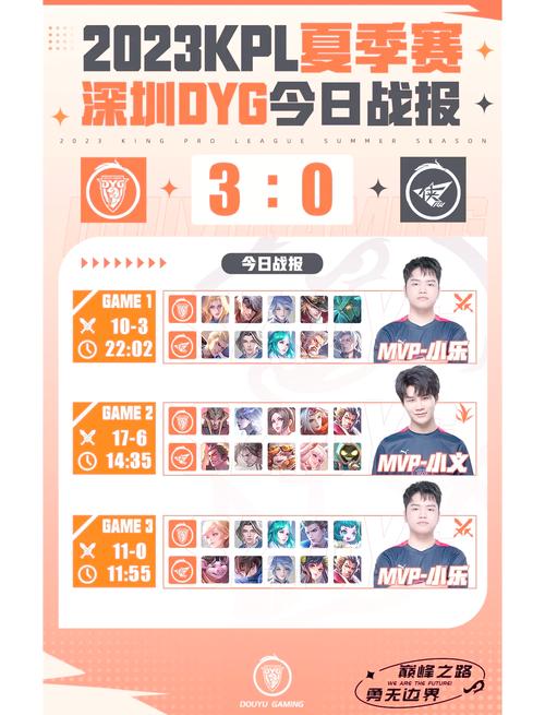王者榮耀vg打野qy，打野vn-第3張圖片-猴鯊游戲