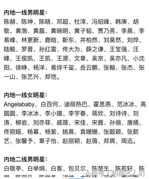 王者榮耀五開技巧教學？王者5v5怎么開？-第4張圖片-猴鯊游戲