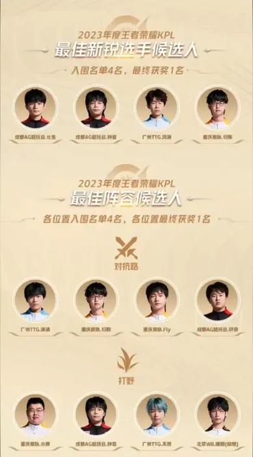 王者榮耀新星打野段位，王者新賽季打野段位怎么算的-第4張圖片-猴鯊游戲