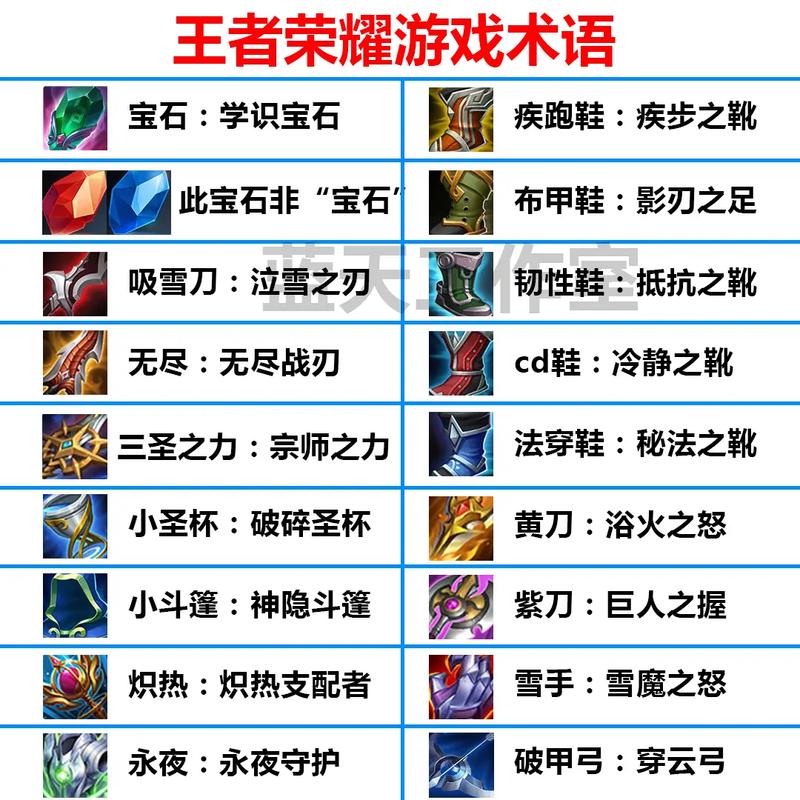 冷門小技巧王者榮耀臺詞，冷門小技巧王者榮耀臺詞-第3張圖片-猴鯊游戲