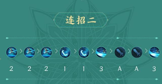 王者榮耀暃的打野思路？王者榮耀2021打野思路？-第4張圖片-猴鯊游戲