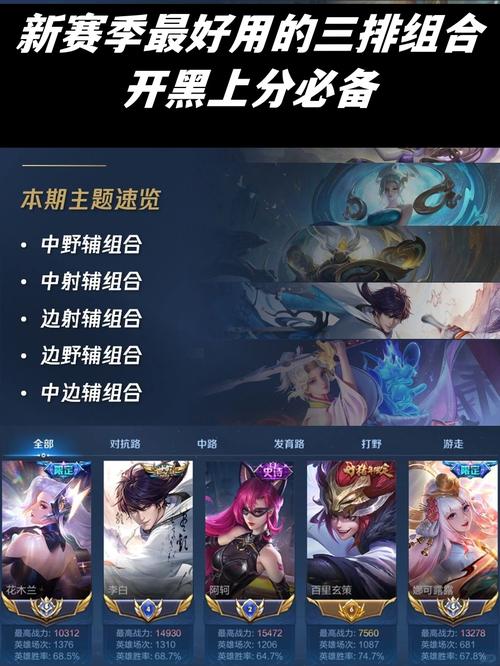 王者榮耀香香開(kāi)黑技巧？王者香香cos？-第5張圖片-猴鯊游戲