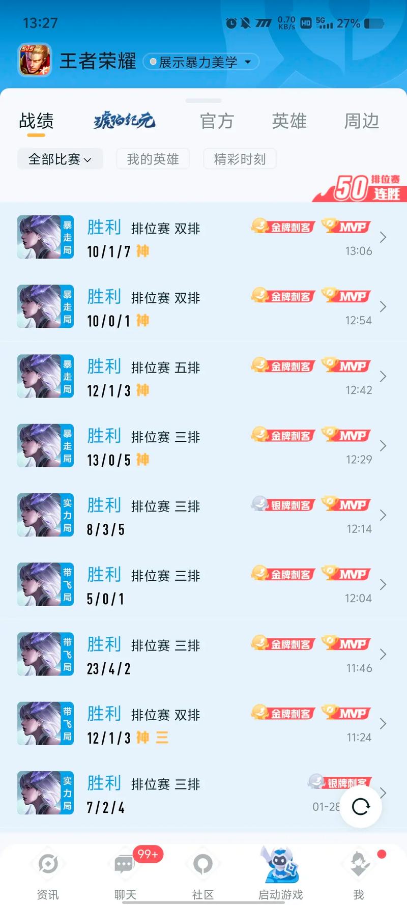 王者榮耀負戰(zhàn)績連勝技巧，王者榮耀負勝率？-第4張圖片-猴鯊游戲