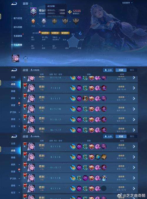 王者榮耀負戰(zhàn)績連勝技巧，王者榮耀負勝率？-第7張圖片-猴鯊游戲
