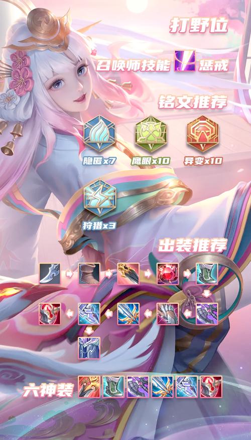王者榮耀最美女打野英雄，王者榮耀最美女打野英雄有哪些？-第5張圖片-猴鯊游戲