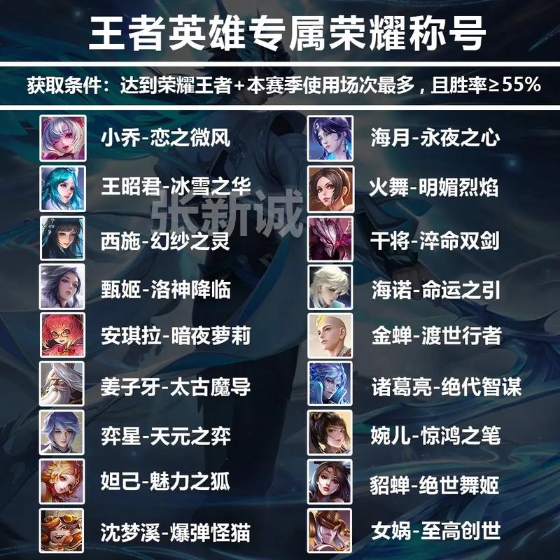 霸氣王者榮耀打野名稱男生，王者榮耀霸氣打野名字大全？-第8張圖片-猴鯊游戲