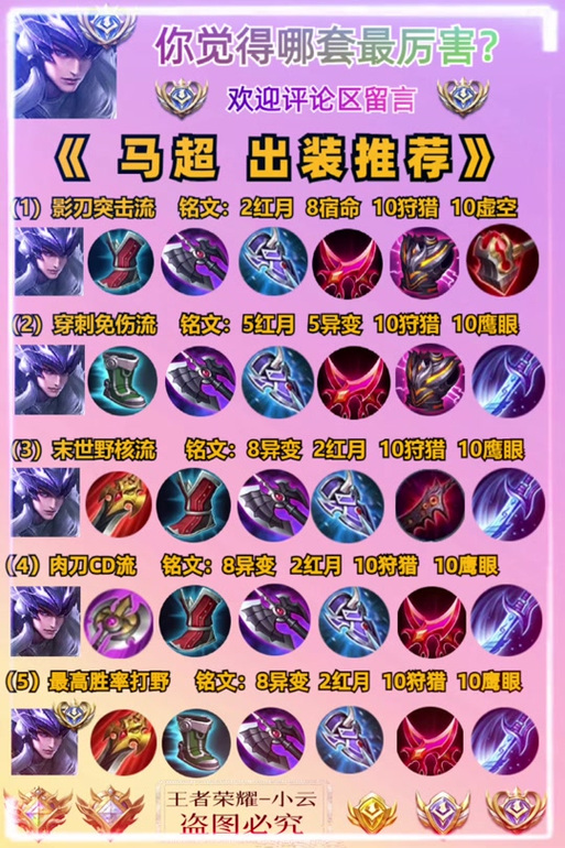王者榮耀馬超魯班銘文？魯班對(duì)線馬超怎么打怎么出裝？-第7張圖片-猴鯊游戲