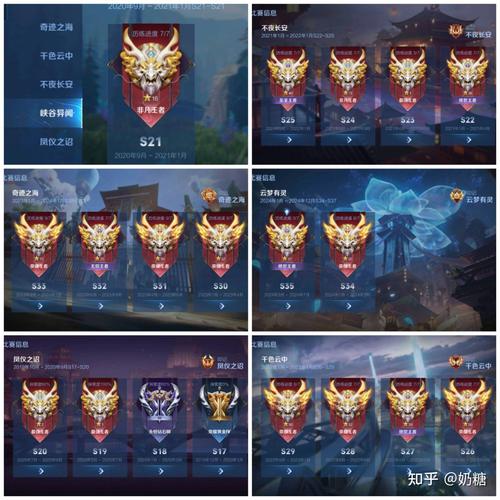 王者榮耀怎么玩排位賽？王者榮耀怎樣玩排位？-第6張圖片-猴鯊游戲