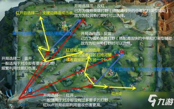 王者榮耀中路沒(méi)法打野？王者打野沒(méi)思路怎么辦？-第2張圖片-猴鯊游戲