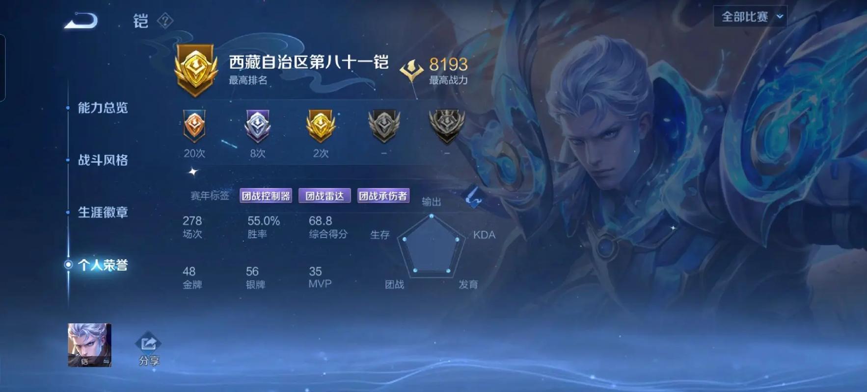 王者榮耀凱攻略技巧，王者榮耀凱使用技巧-第1張圖片-猴鯊游戲