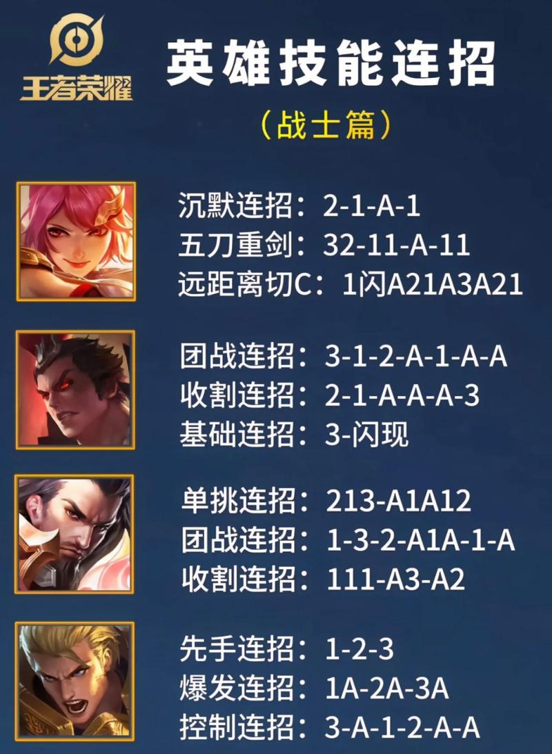 王者榮耀實(shí)單技巧，王者榮耀單挑細(xì)節(jié)教學(xué)？-第5張圖片-猴鯊游戲