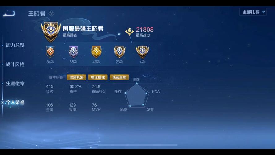 王者榮耀幾段打野怎么發(fā)？王者榮耀打野分段怎么發(fā)？-第2張圖片-猴鯊游戲