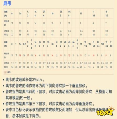 王者榮耀羋月打野裝？打野羋月最強出裝？-第5張圖片-猴鯊游戲