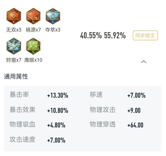 王者榮耀狼狗對線技巧在哪，王者榮耀狼狗怎么打-第7張圖片-猴鯊游戲