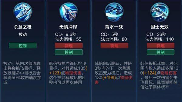 王者榮耀韓信上單打野？王者榮耀韓信打野思路2019？-第5張圖片-猴鯊游戲