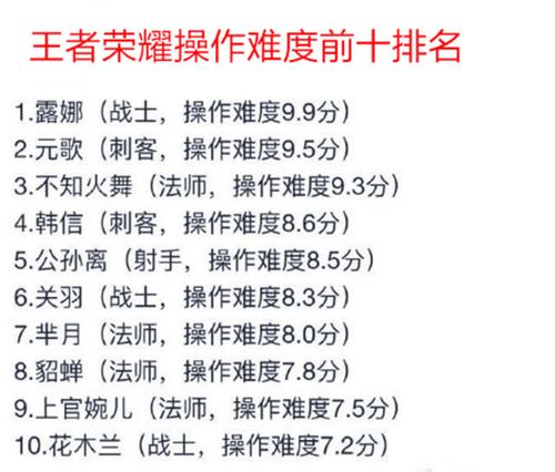 王者榮耀魯班馬超鐘馗，魯班打馬超