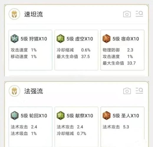 王者榮耀ap打野符文，王者榮耀打野符文搭配-第5張圖片-猴鯊游戲