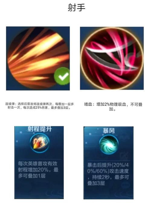 王者榮耀射手天賦強(qiáng)化圖，射手帶什么天賦？-第6張圖片-猴鯊游戲