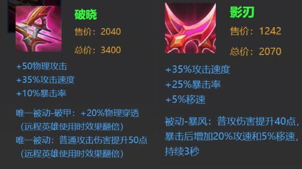 王者榮耀射手有破曉嗎，射手出了破曉還要出破甲嗎？-第7張圖片-猴鯊游戲