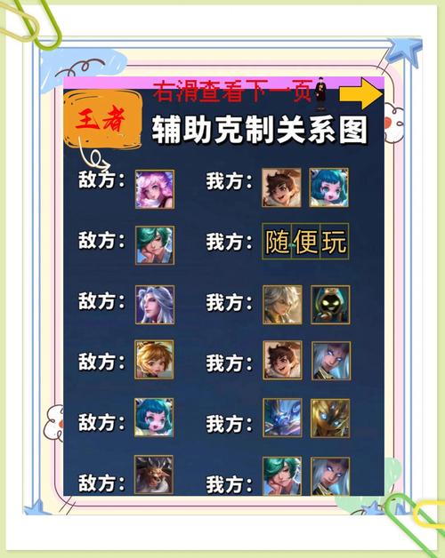 王者榮耀贏政打野配小明，王者榮耀嬴政打野-第5張圖片-猴鯊游戲