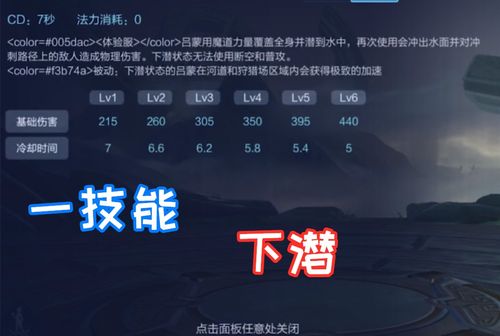 王者榮耀體驗服新打野英雄，王者榮耀體驗服新打野英雄名單-第4張圖片-猴鯊游戲