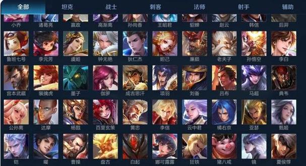 王者榮耀呂布是射手么，王者呂布是打野嗎？-第2張圖片-猴鯊游戲