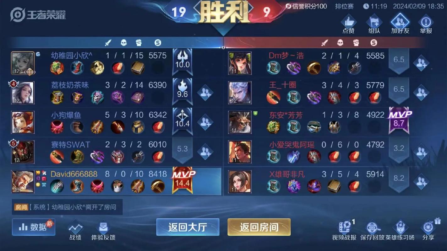王者榮耀射手傷害怎么提高，王者榮耀射手傷害占比多少合格-第4張圖片-猴鯊游戲