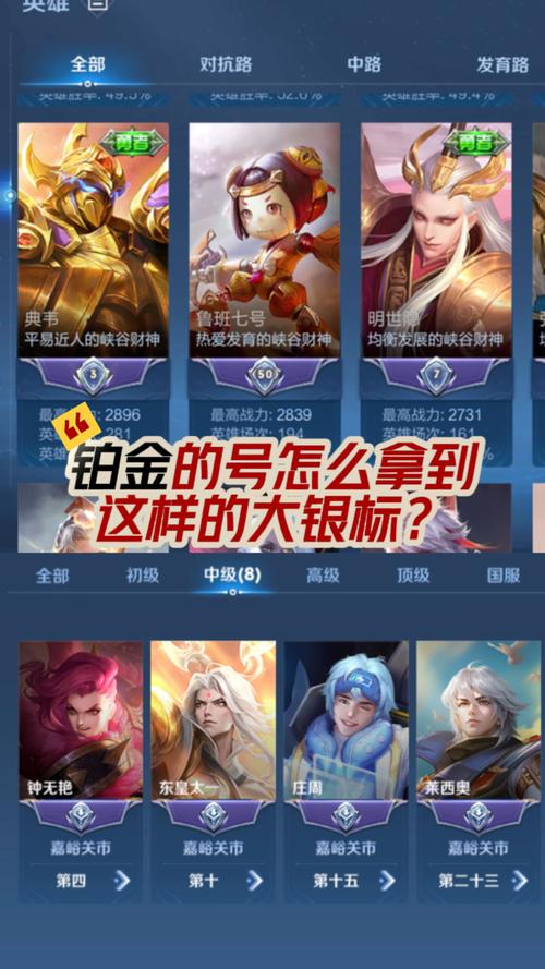 王者榮耀射手銀標(biāo)，王者榮耀王牌射手徽章？-第5張圖片-猴鯊游戲