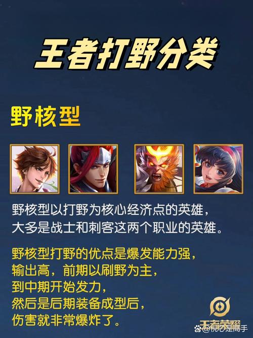 王者榮耀戰(zhàn)隊(duì)打野隊(duì)員要求？王者榮耀打野隊(duì)友有什么好處？-第4張圖片-猴鯊游戲