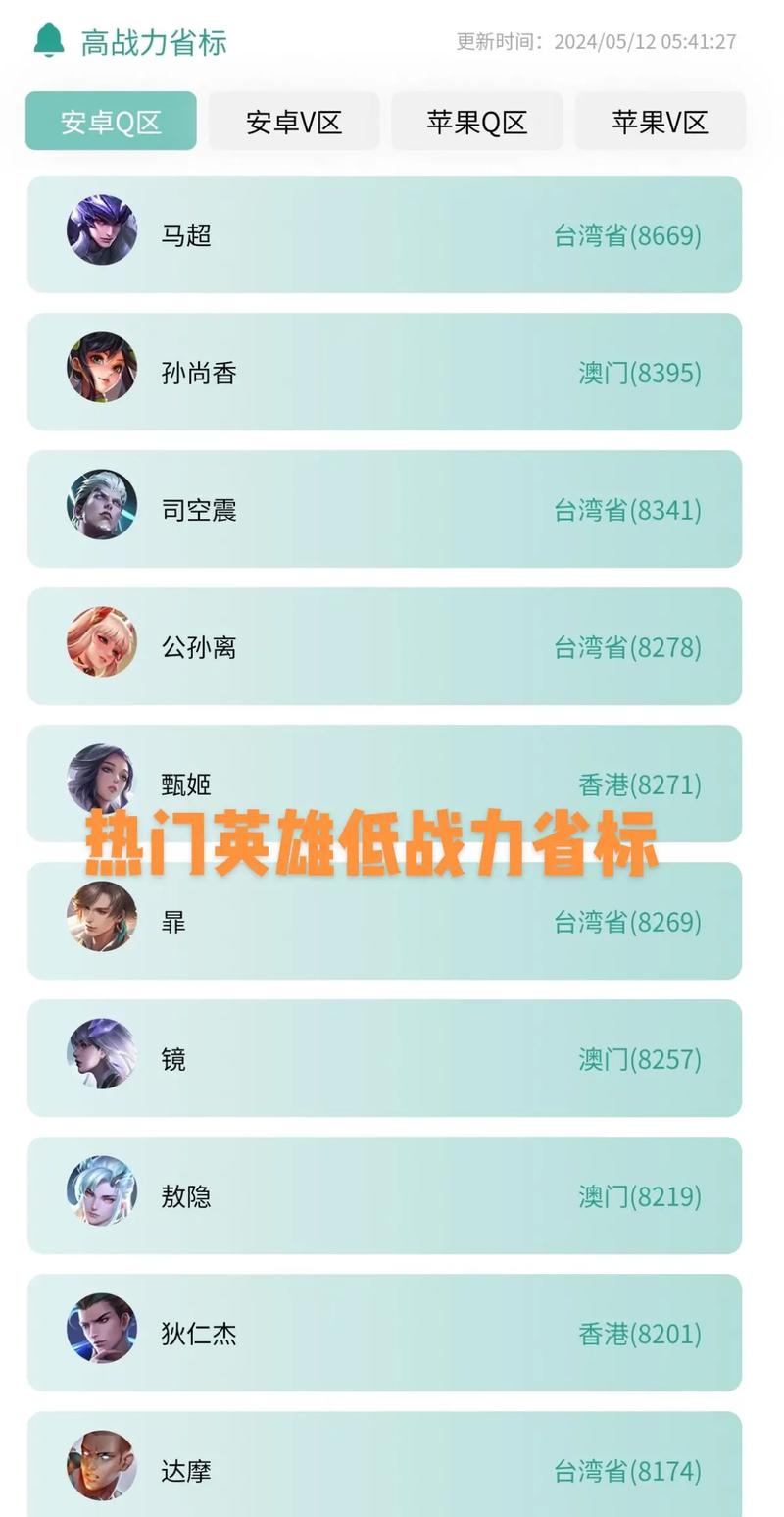 王者榮耀哪個省榮耀戰(zhàn)力最低，王者榮耀哪個省榮耀戰(zhàn)力比較高