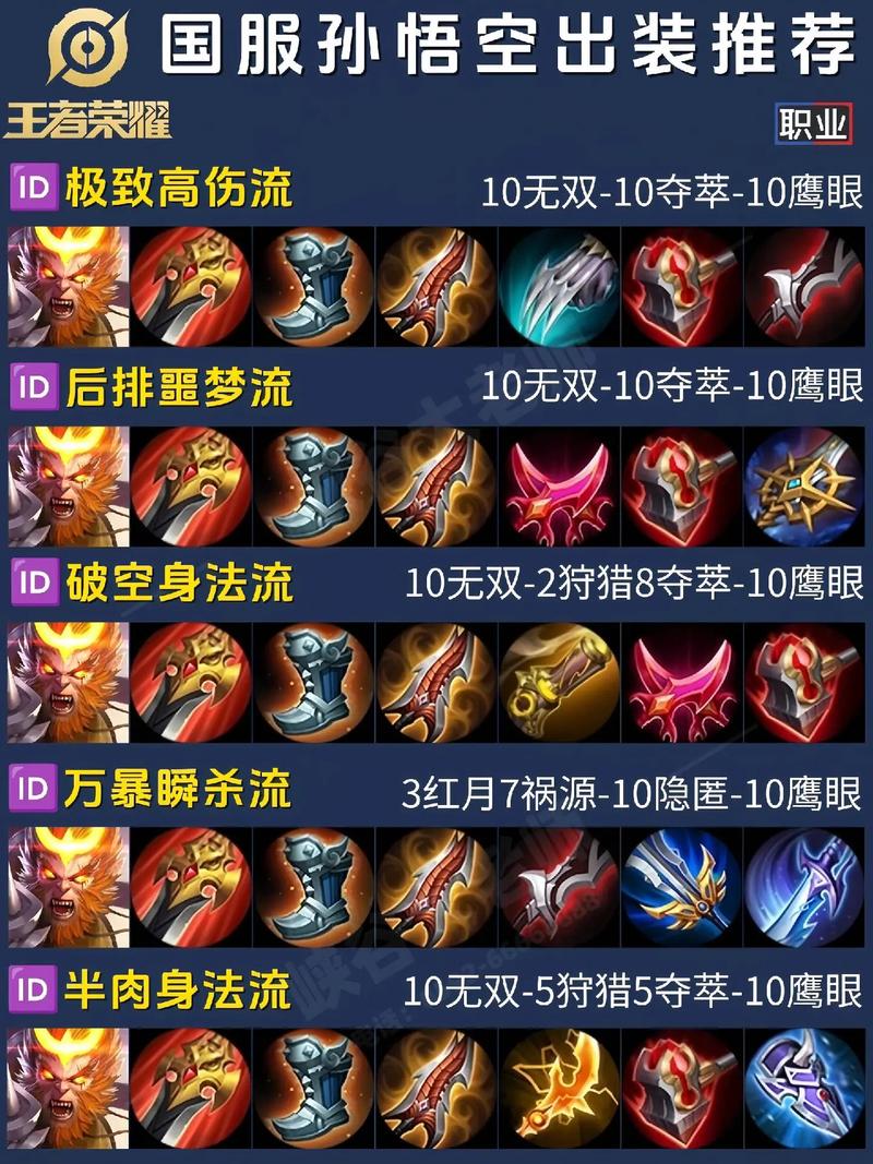 王者榮耀正面剛槍技巧，王者英雄正臉-第2張圖片-猴鯊游戲