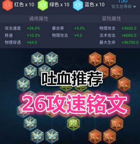 王者榮耀全套符文搭配技巧，王者榮耀符文搭配大全？-第2張圖片-猴鯊游戲