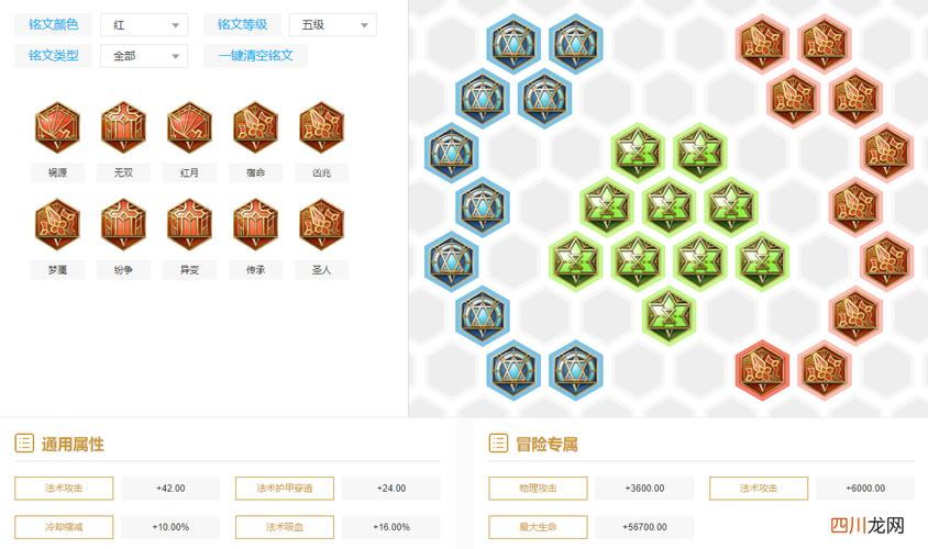 王者榮耀全套符文搭配技巧，王者榮耀符文搭配大全？-第6張圖片-猴鯊游戲